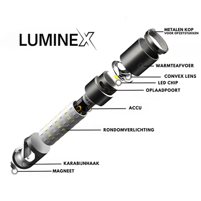 Amber - Multifunctionele Taslamp