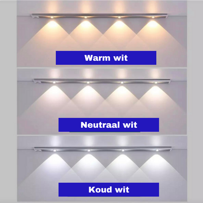 Draadloze LED-lamp met bewegingssensor 1 stuk