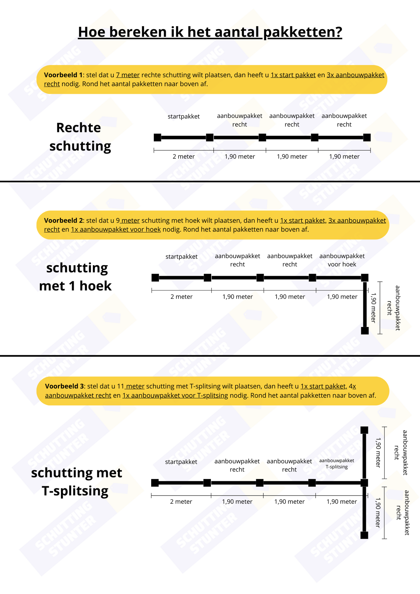 Complete Hardhout Wit-grijs Beton Schutting pakket - START PAKKET